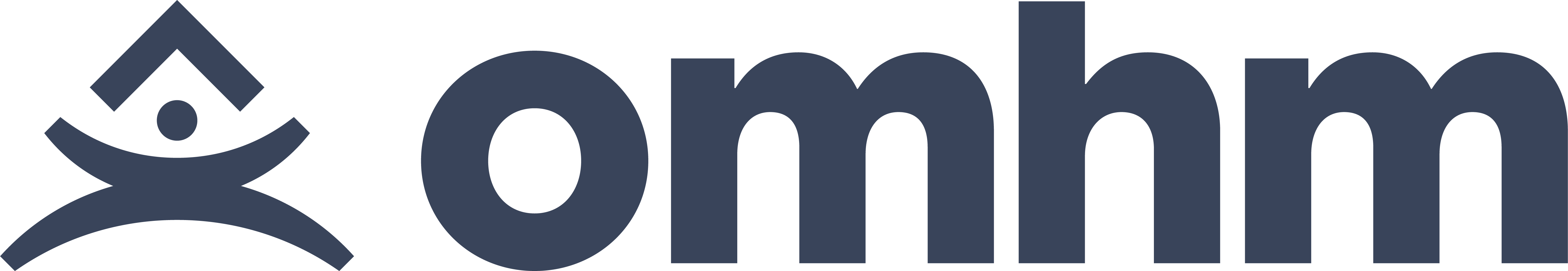 Office municipal d'habitation de Montréal 